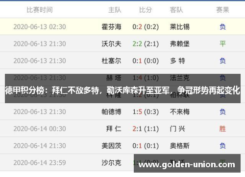 德甲积分榜：拜仁不敌多特，勒沃库森升至亚军，争冠形势再起变化